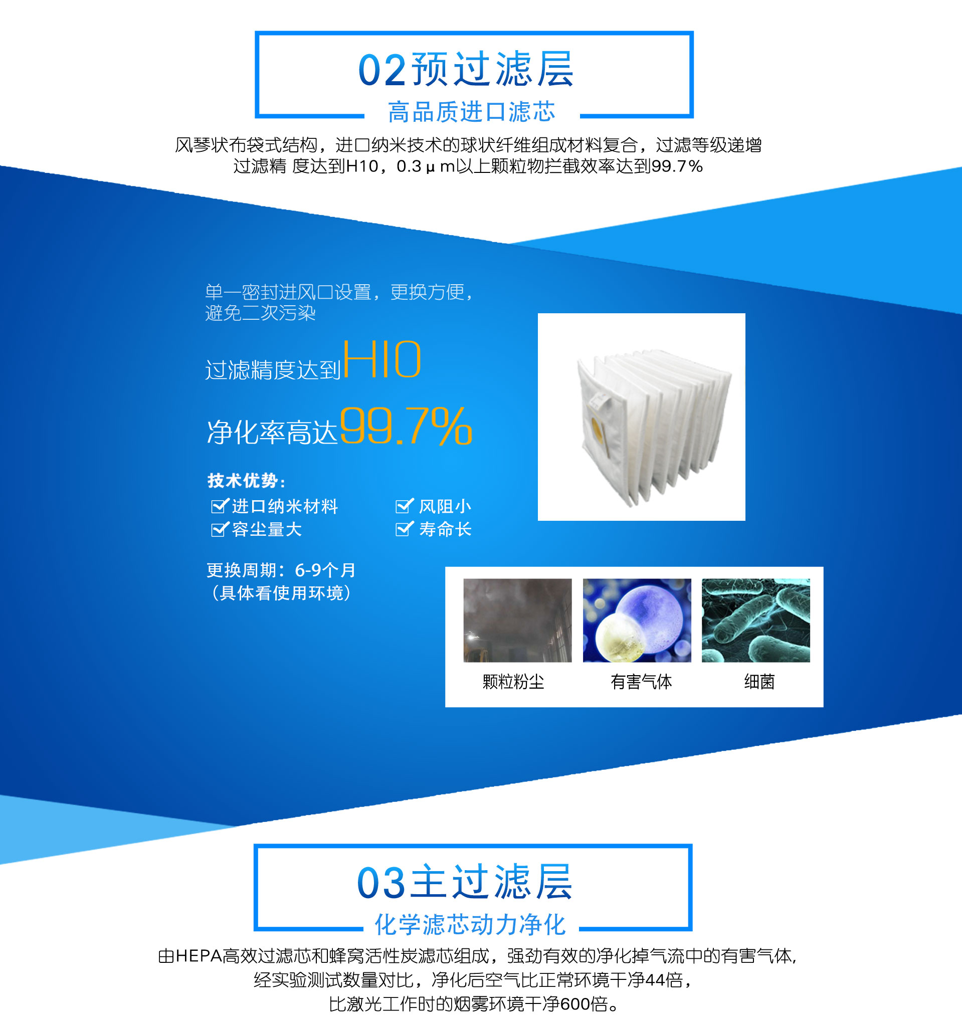 GLE���g����